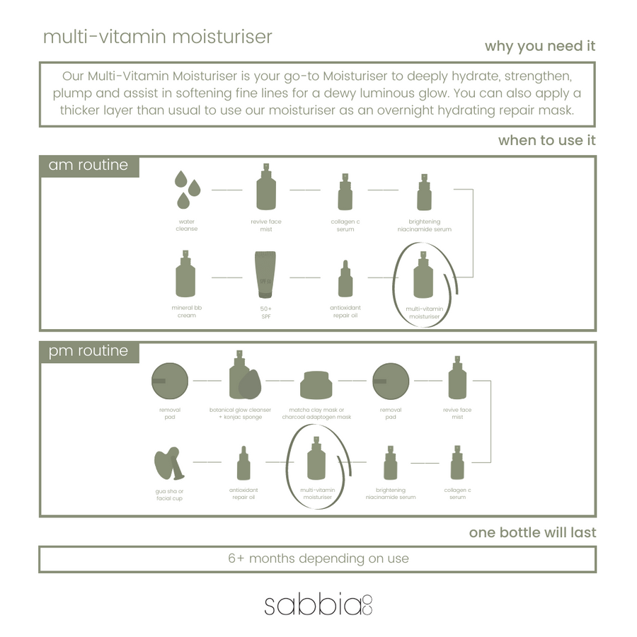 multi-vitamin moisturiser | 60ml