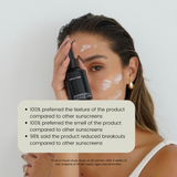 daily sun shield spf50 mineral sunscreen